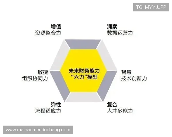 新濠官网：技术创新与未来发展方向深度探讨与行业影响