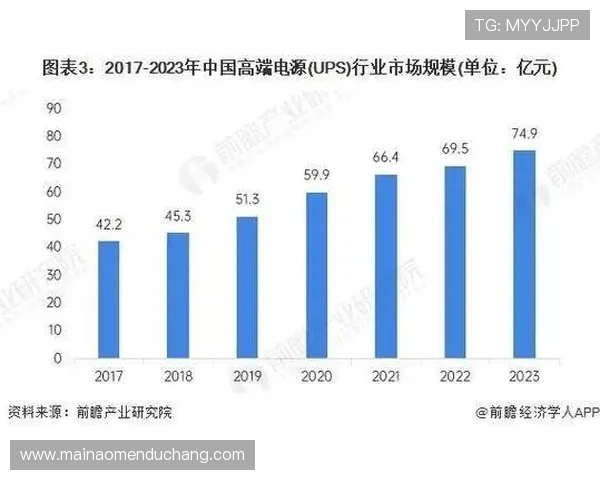 澳门美高梅公司在娱乐产业中的市场份额与竞争优势分析 澳门美高梅公司在娱乐产业中的市场份额与竞争优势分析