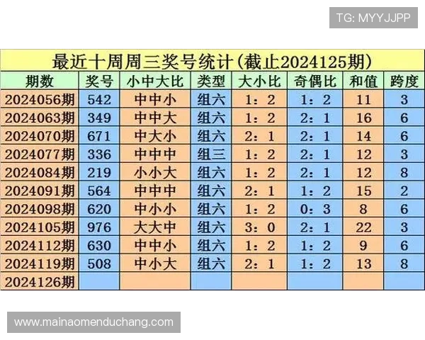 六合彩app官网新手指南,详细介绍注册流程、投注方法及中奖规则教学