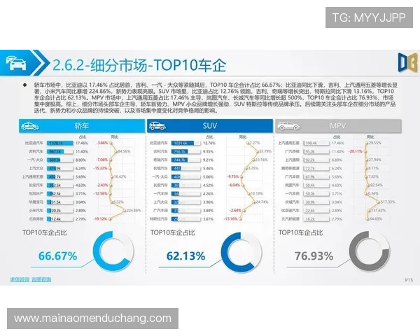 北京悦凯娱乐市场表现:分析公司近期业绩及市场竞争优势 北京悦凯娱乐市场表现:分析公司近期业绩及市场竞争优势