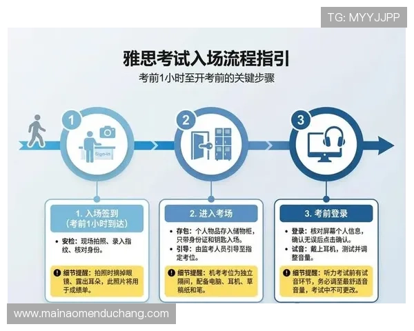 加入ag真人场馆的常见流程以及新手玩家的入场指南