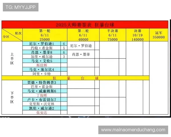 水晶宫官网官方平台提供详细球队阵容、赛程安排以及赛事直播高清回放